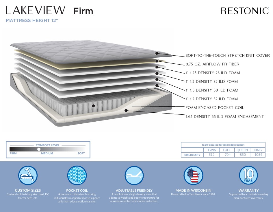 Lakeview Firm Mattress & Adjustable Base