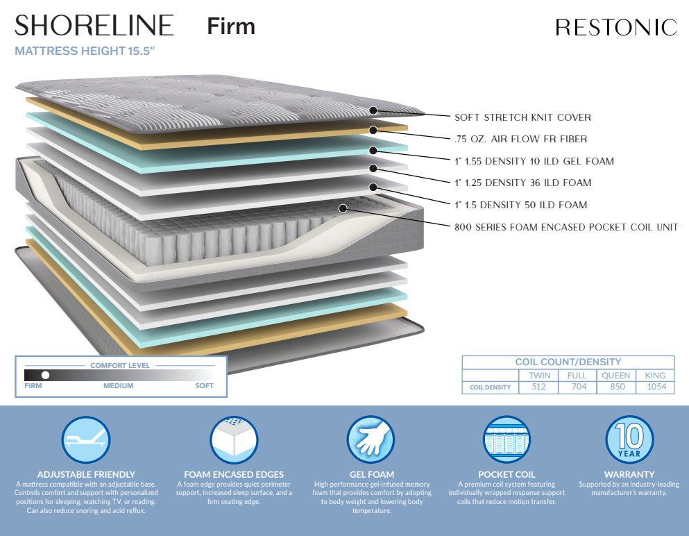 Shoreline Firm Mattress